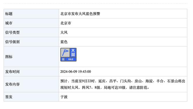 阿尔瓦拉多：太阳揍我们2次了不想再输 布克&KD&比尔是精英得分手